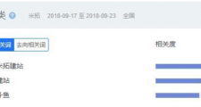 如何查看某个关键词在百度中每天的搜索次数